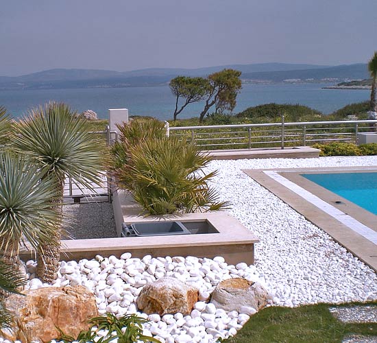 Around Swimming Pool