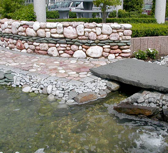 Natural Mini Pond and Waterfalls